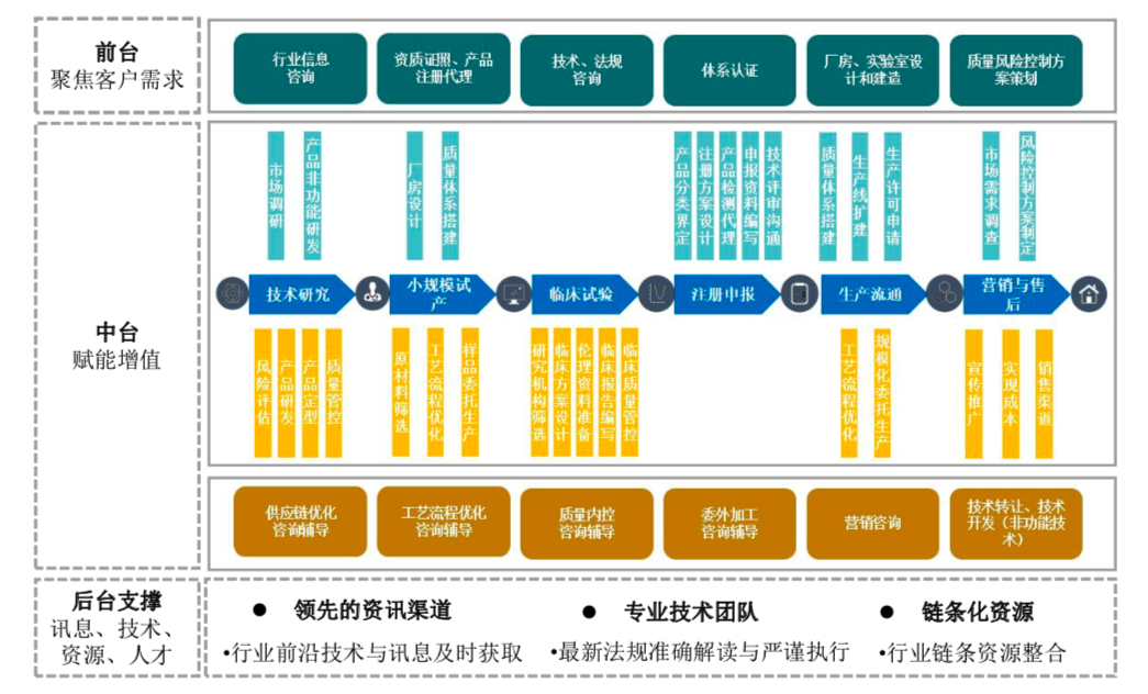 屏幕快照 2022-05-31 下午9.15.45.png